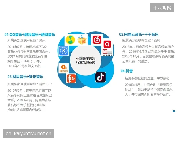 西甲若拉近与其他豪强差距,未来更具竞争力